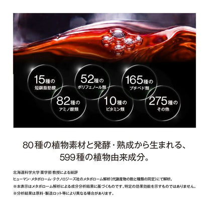 BIYOUDO BOTANICAL ENZYME 720ml