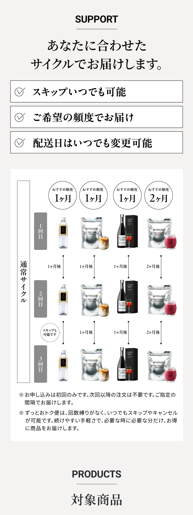 biyoudo LP画像3
