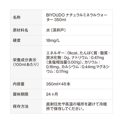 BIYOUDO シリカ水 ラベルレス 350ml×48本