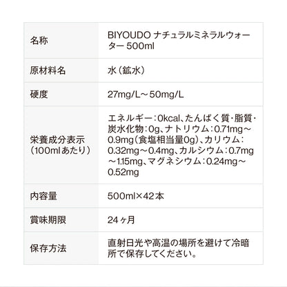 BIYOUDO シリカ水 500ml×42本