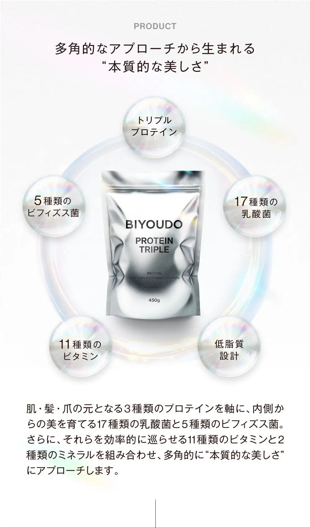 トリブルプロテイン、5種類のビフィズス菌、17種類の乳酸菌、11種類のビタミン、低脂質設計