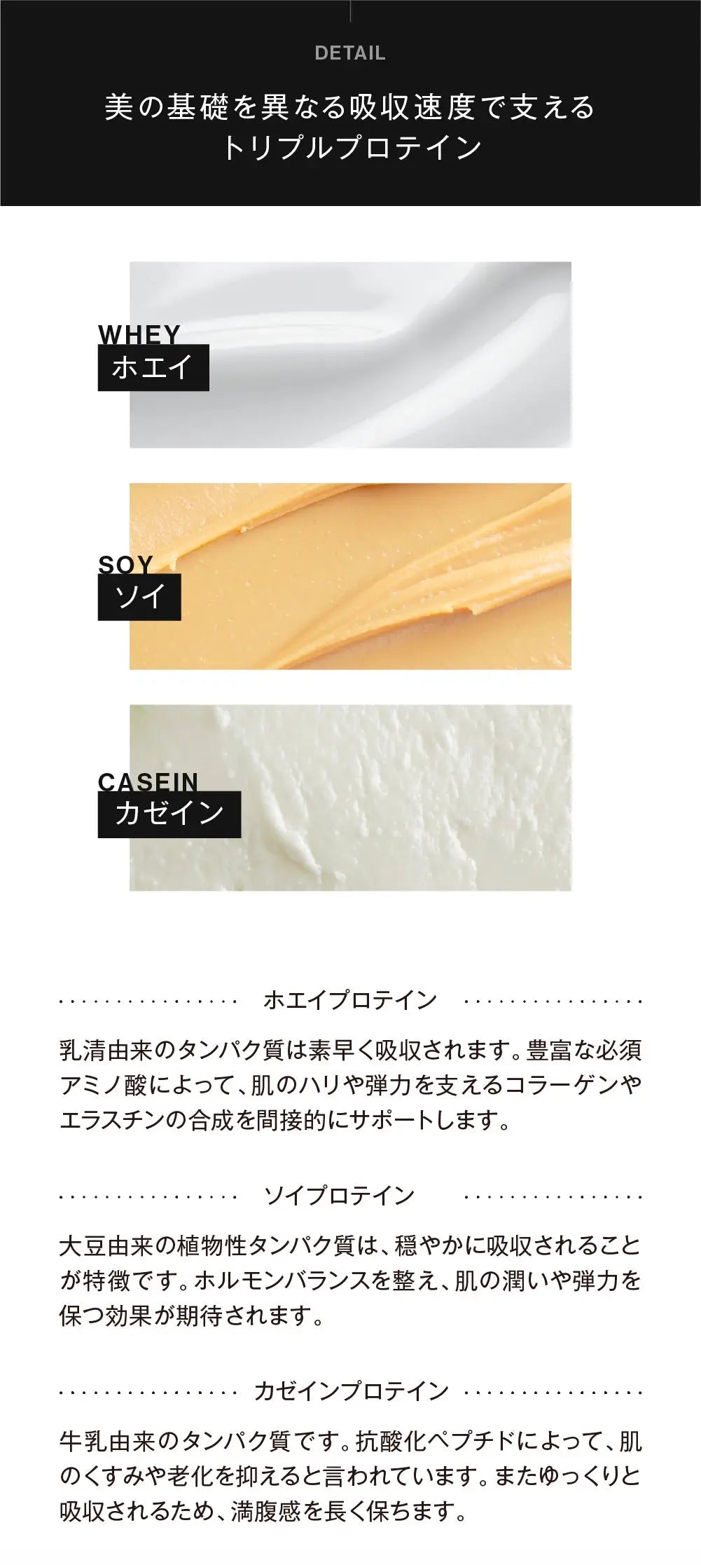 ホエイ、ソイ、カゼイン、