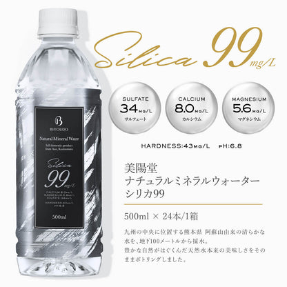 BIYOUDO シリカ水  Silica99 500ml×24本