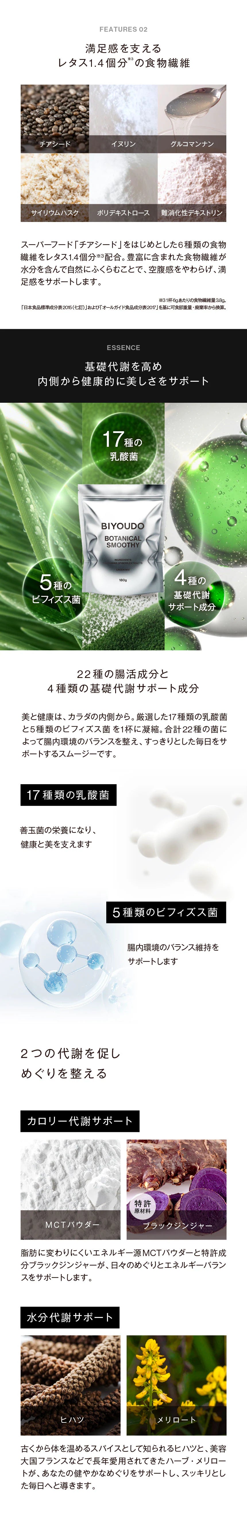 チアシード、イヌリン、グルコマンナン、サイリウムハスク、ボリデキストロース、
難消化性デキストリン、17種の乳酸菌、5種のビフィズス菌、4種の基礎代謝サポート成分、22種の腸活成分と4種類の基礎代謝サポート成分、17種類の乳酸菌、5種類のビフィズス菌、カロリー代謝サポート：MCTパウダー、特許
原材料 ブラックジンジャー、水分代謝サポート：ヒハツ、メリロート