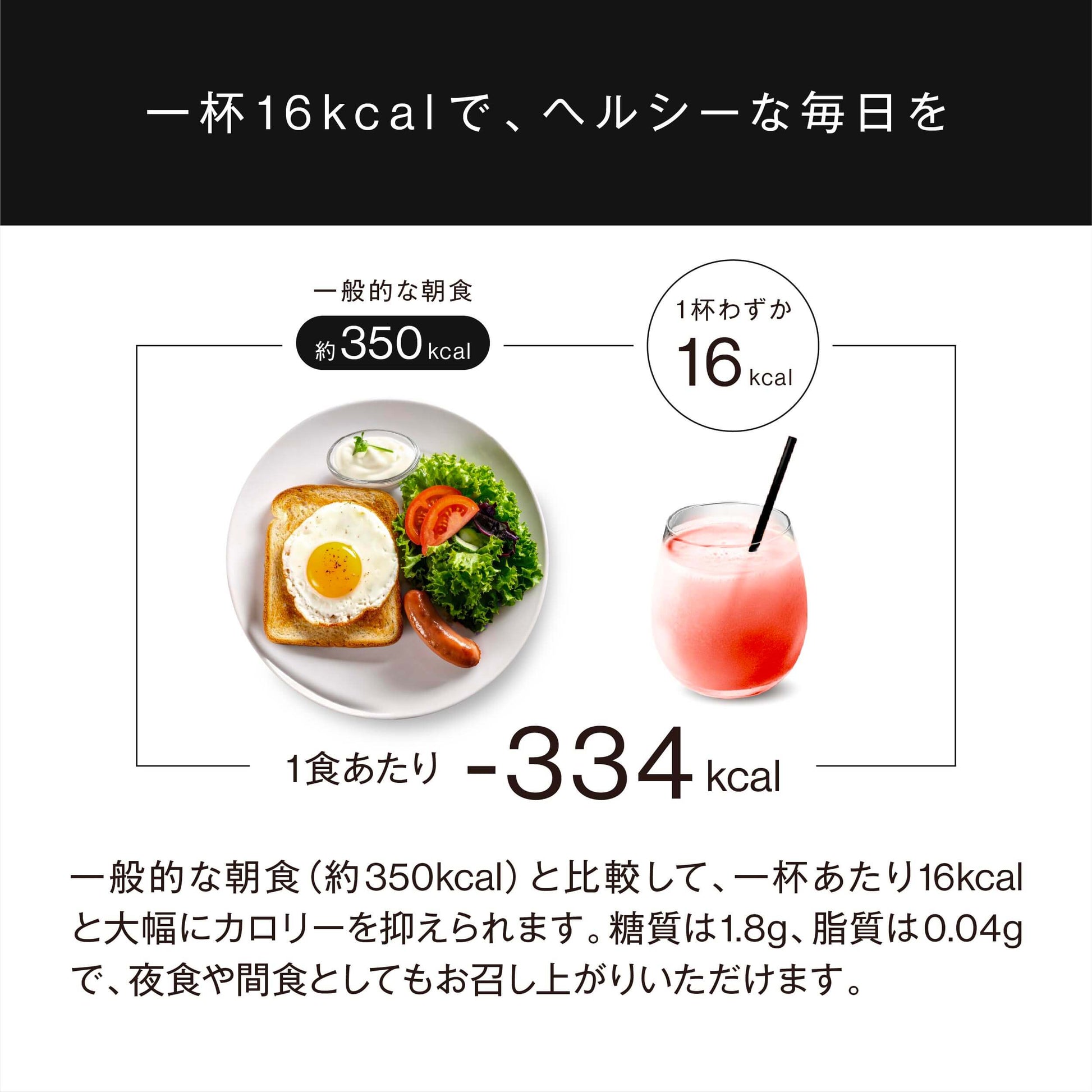 1杯16kcal