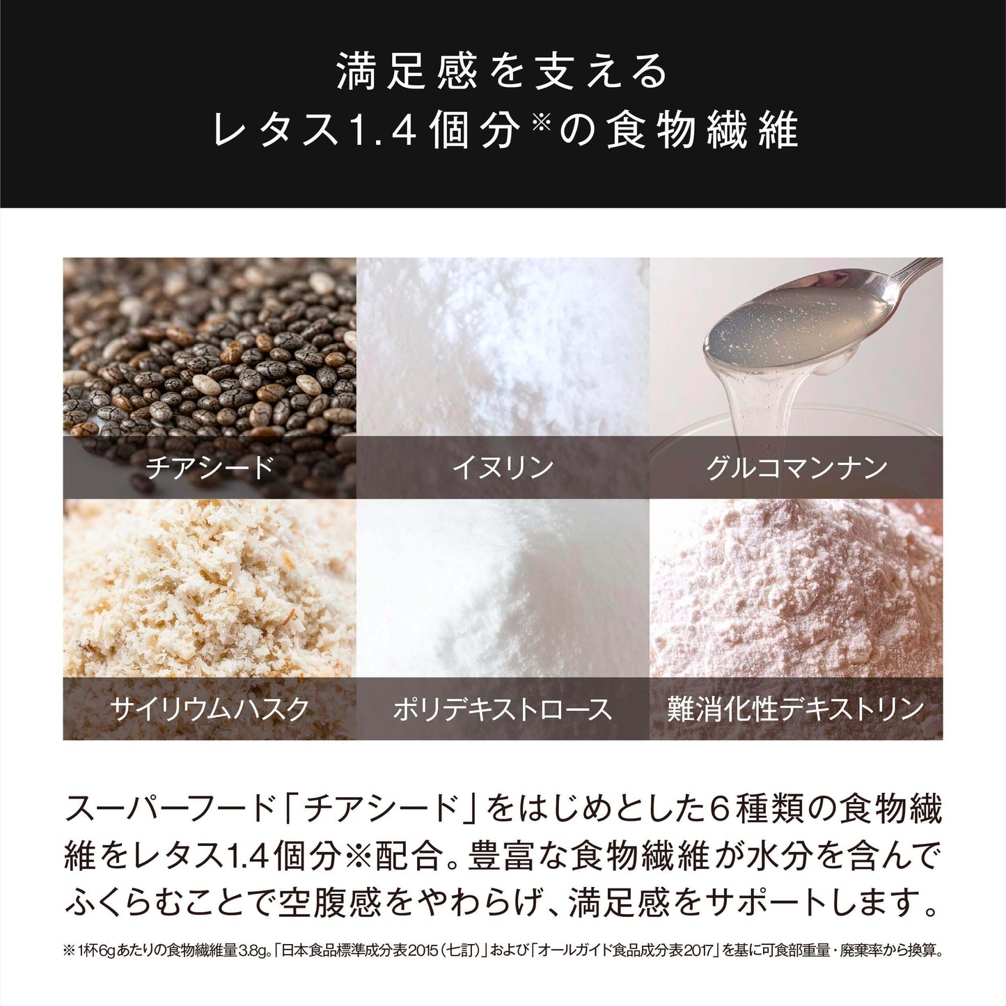 チアシード、イヌリン、グルコマンナン、サイリウムハスク、ポリデキストロース、難消化性デキストリン