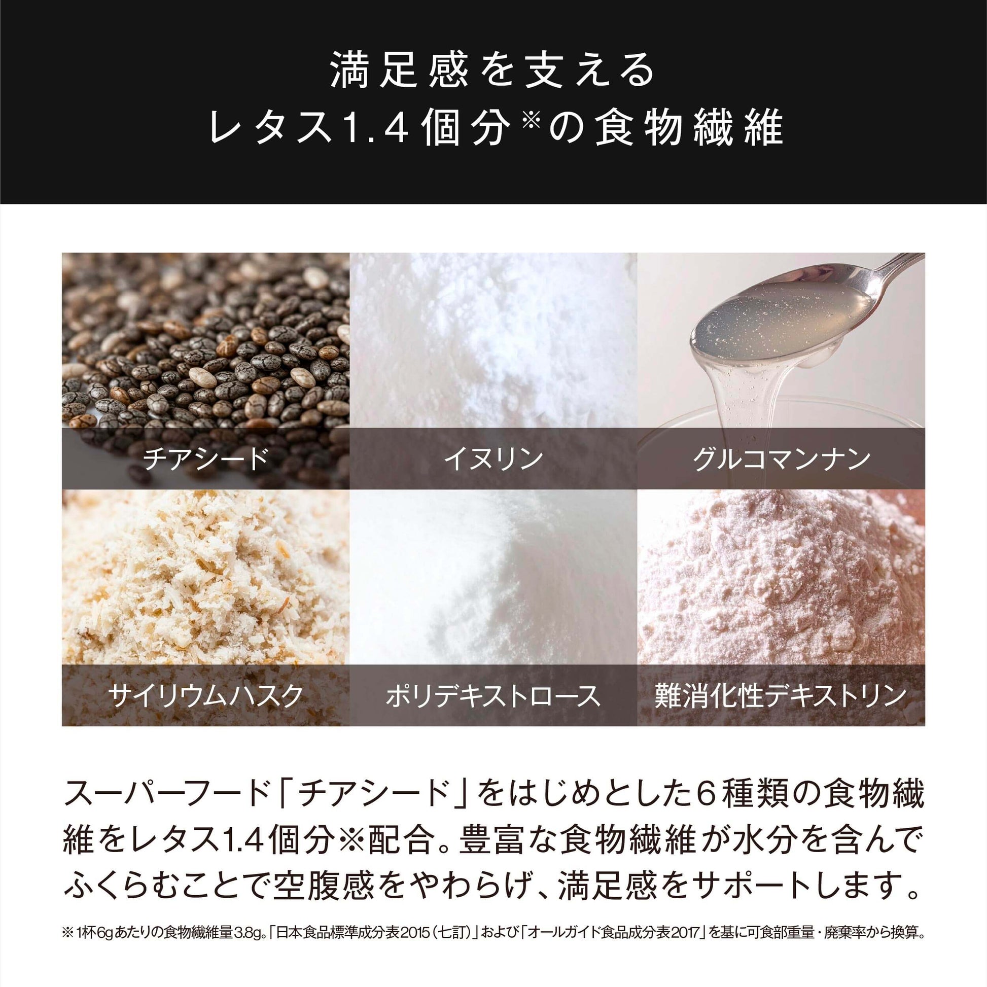 チアシード、イヌリン、グルコマンナン、サイリウムハスク、ポリデキストロース、難消化性デキストリン