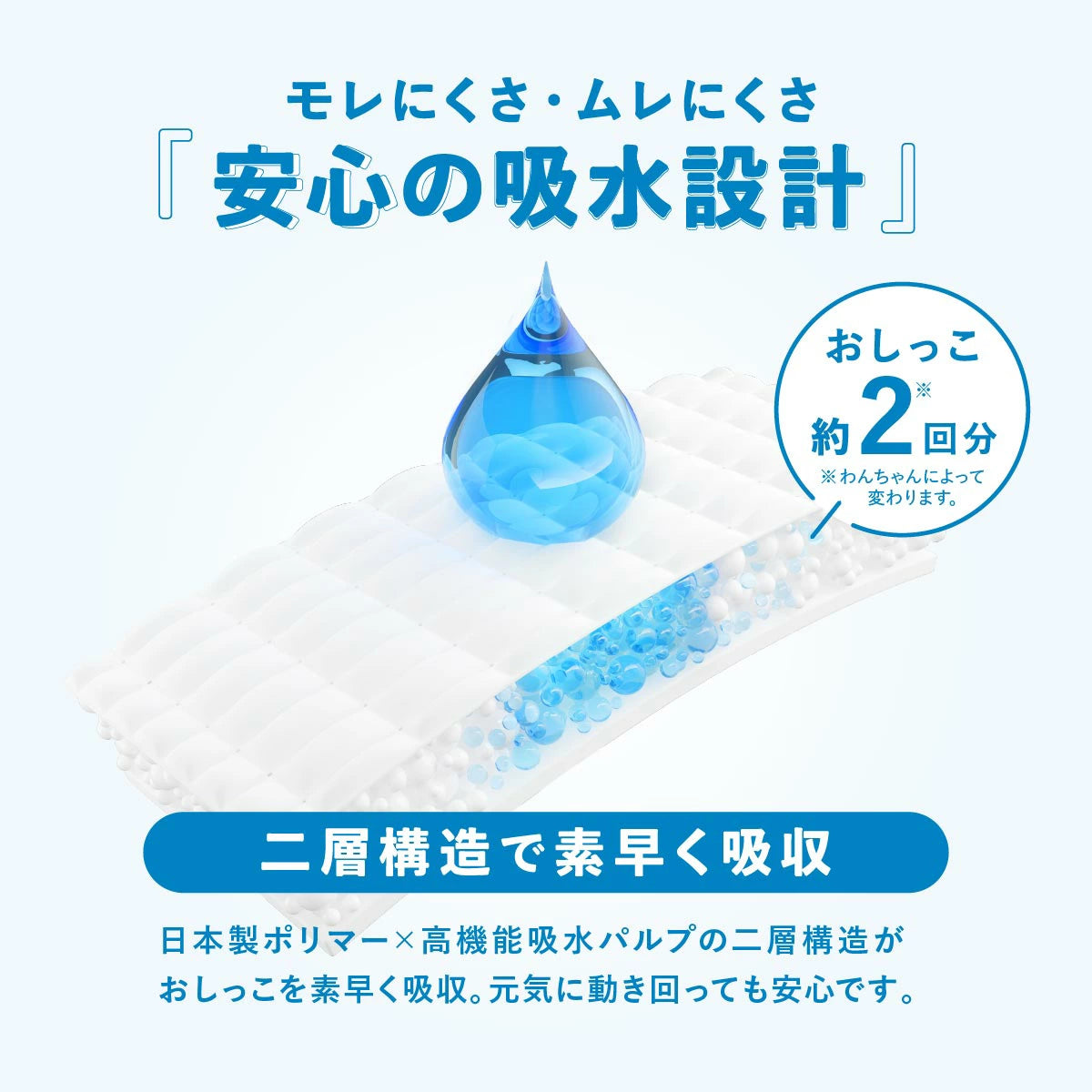 Famy フィットウェア 犬用おむつ