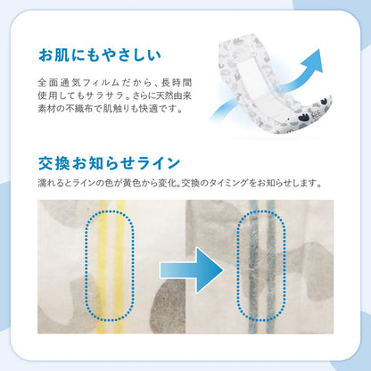 Famy フィットウェア 犬用おむつ