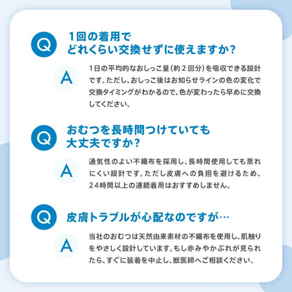 Famy フィットウェア 犬用おむつ
