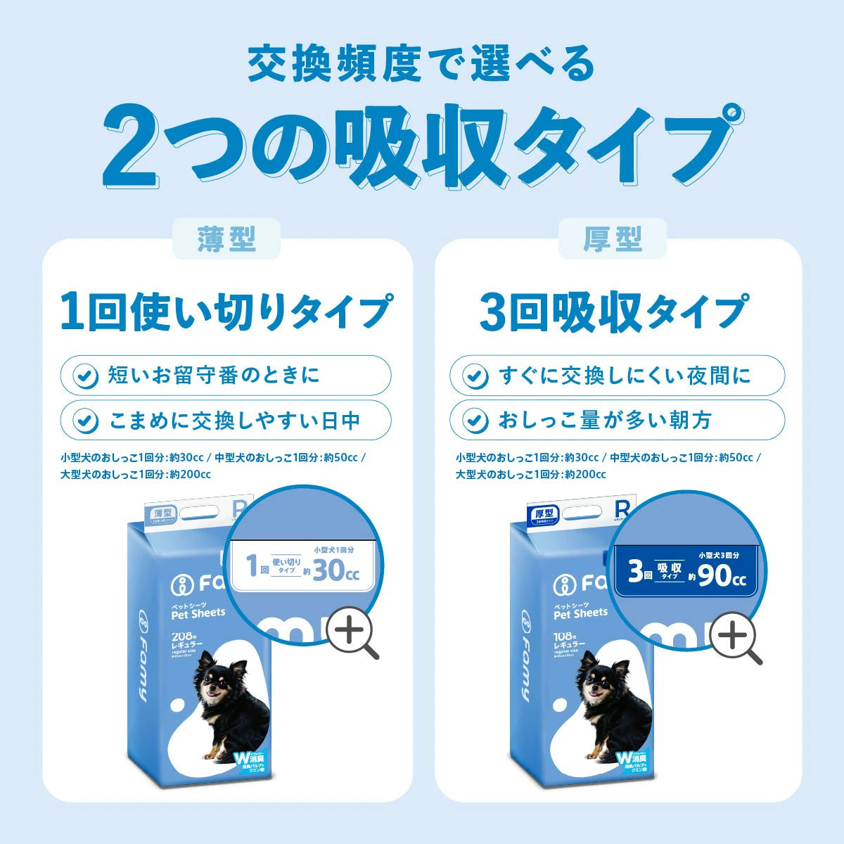 Famy ペットシーツ 大容量