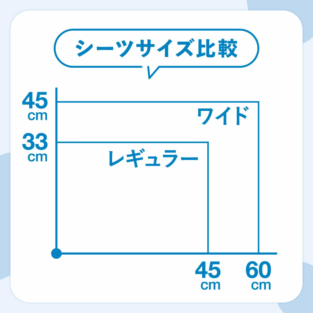 Famy ペットシーツ 大容量