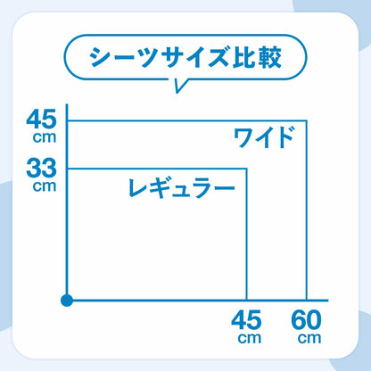 Famy ペットシーツ 大容量
