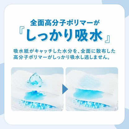 Famy ペットシーツ