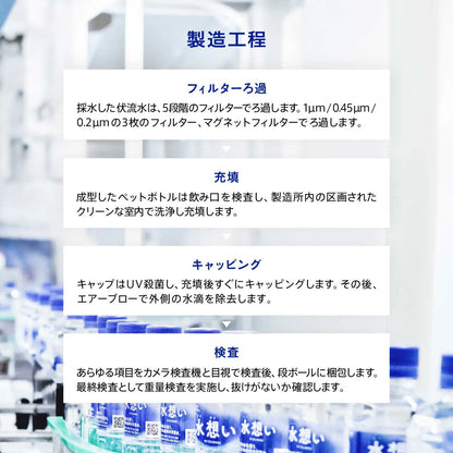 水想い ナチュラルミネラルウォーター 500ml×42本