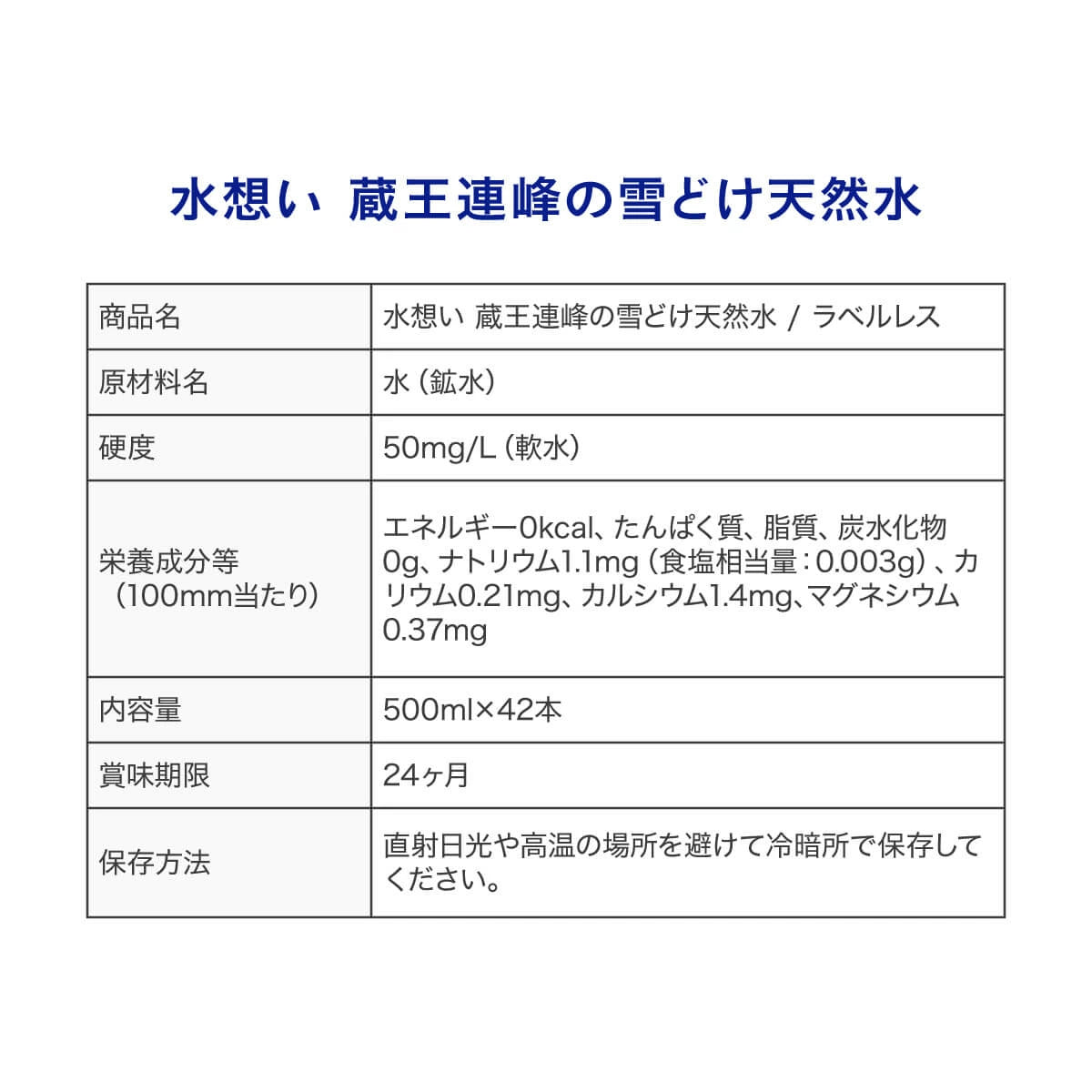 水想い ナチュラルミネラルウォーター 500ml×42本