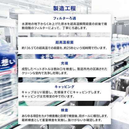 水想い 長期保存水 6年 2000ml×9本