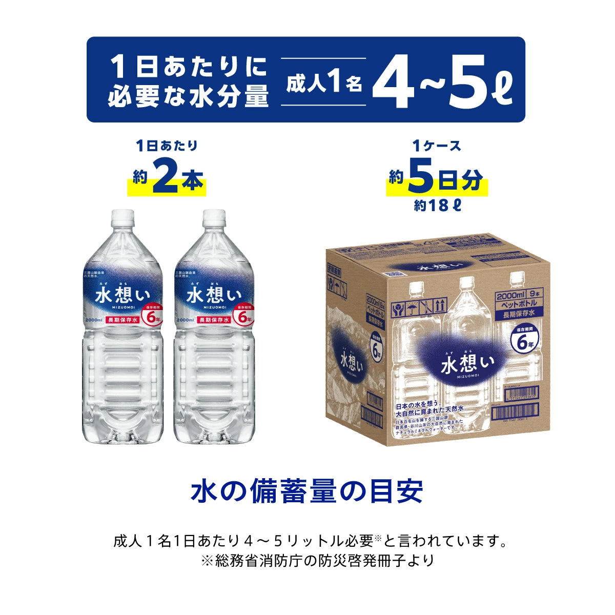 水想い 長期保存水 6年 2000ml×9本
