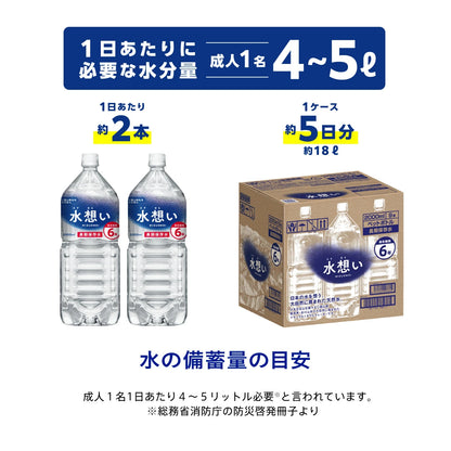 水想い 長期保存水 6年 2000ml×9本