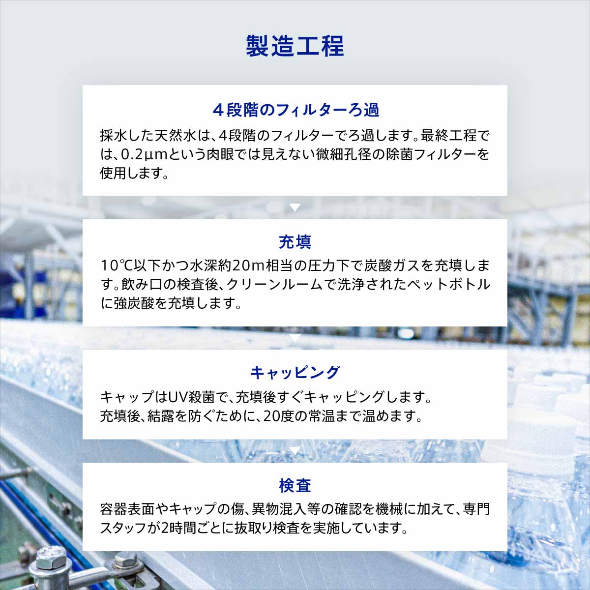 水想い スパークリングウォーター ラベルレス  500ml×42本