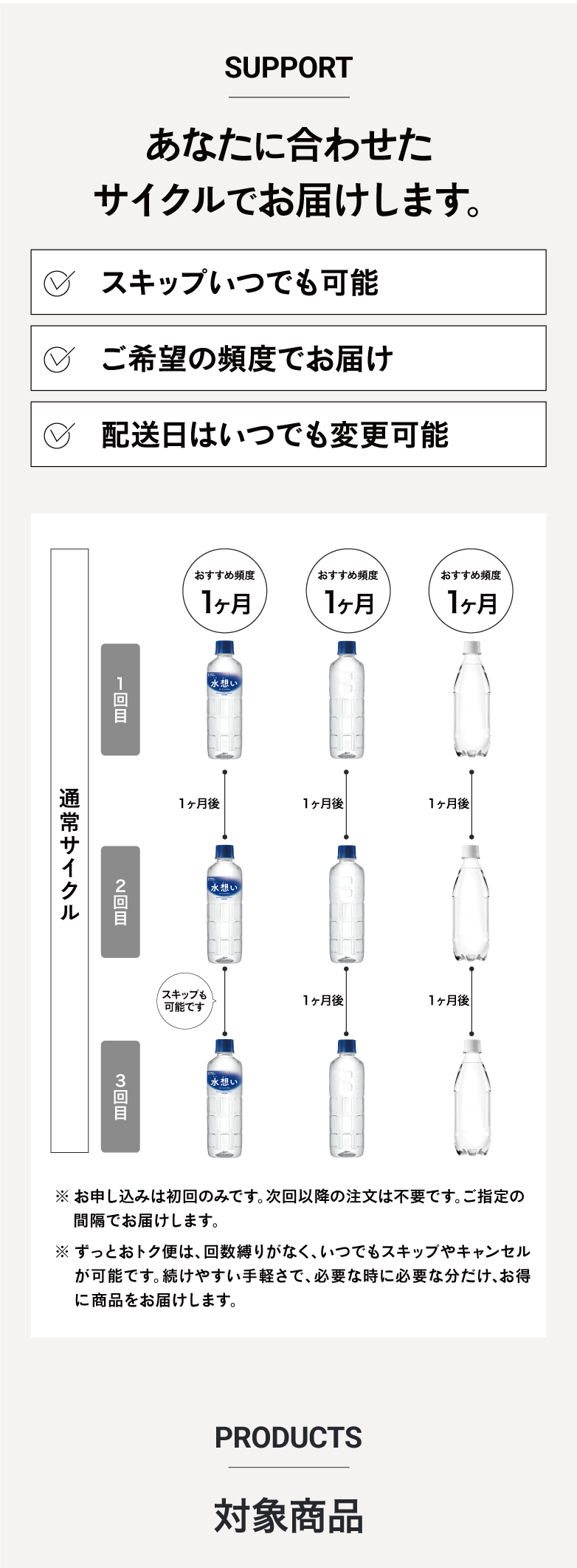水想い LP画像3
