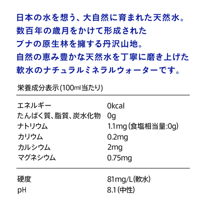 水想い ナチュラルミネラルウォーター ラベルレス 2000ml×9本