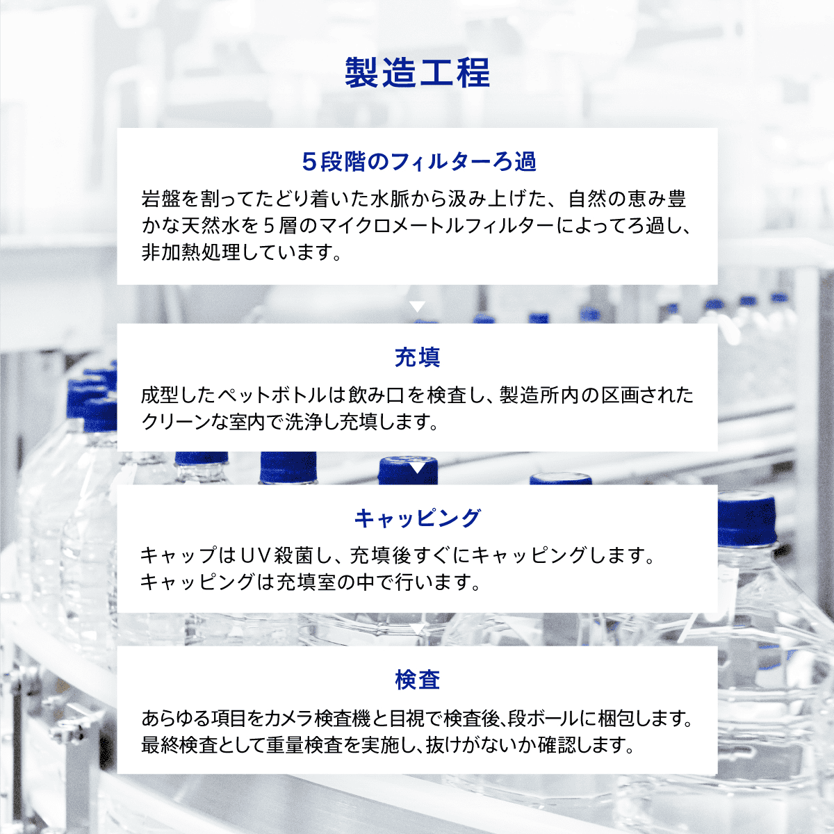 水想い ナチュラルミネラルウォーター ラベルレス 2000ml×9本