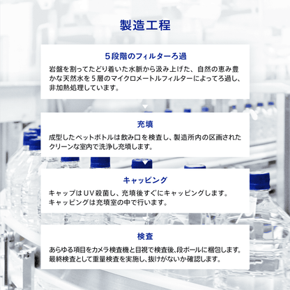 水想い ナチュラルミネラルウォーター ラベルレス 2000ml×9本