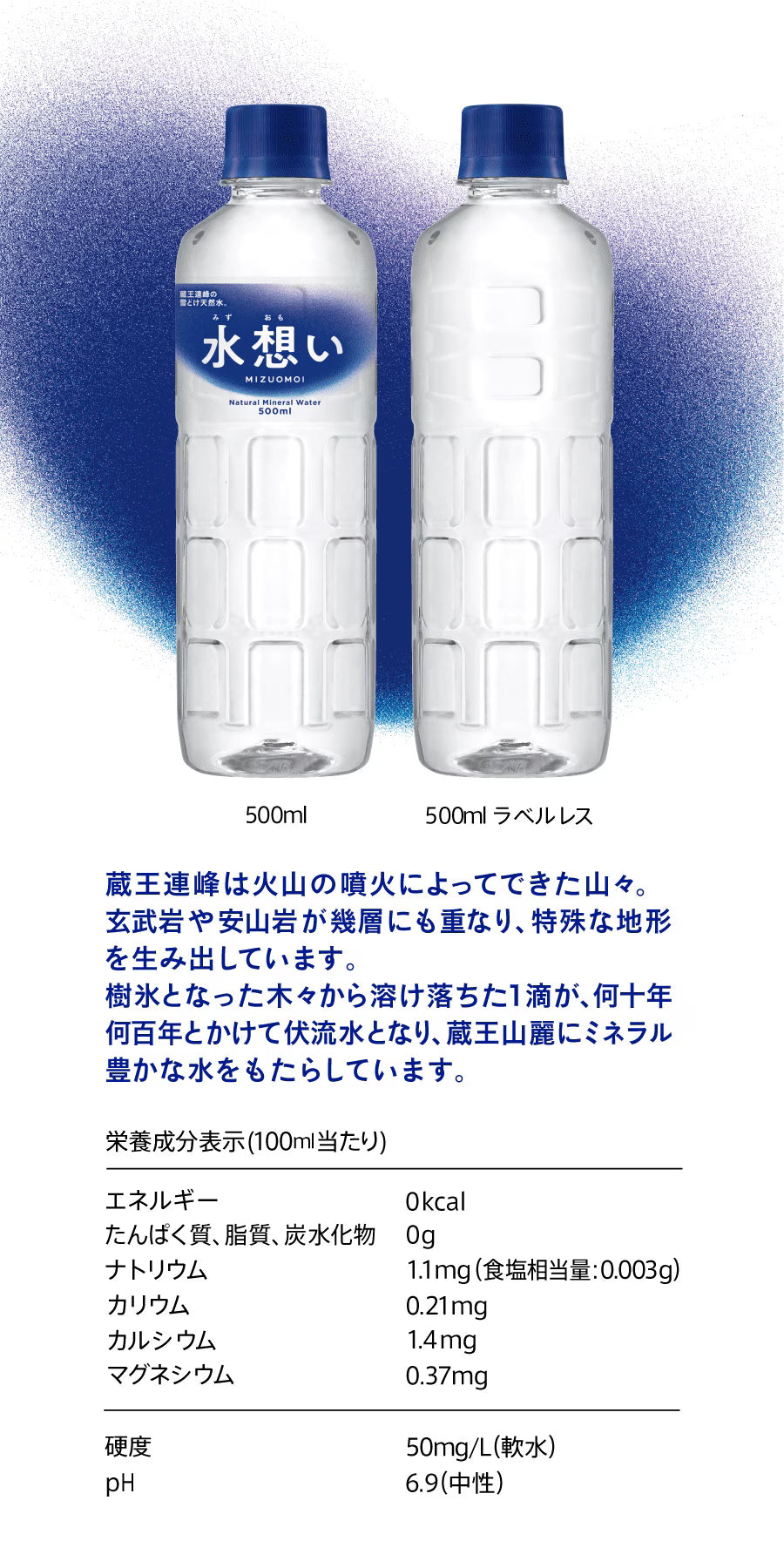 500ml 軟水のナチュラルミネラルウォータ ペットボトル（通常版・ラベルレス版）。栄養成分（100ml当たり）：エネルギー0kcal、たんぱく質、脂質、炭水化物 0g、ナトリウム 1.1mg（食塩相当量：0.003g）、カリウム 0.21 mg、カルシウム 1.4 mg、マグネシウム 0.37mg、硬度 50mg/L（軟水）、pH 6.9（中性）