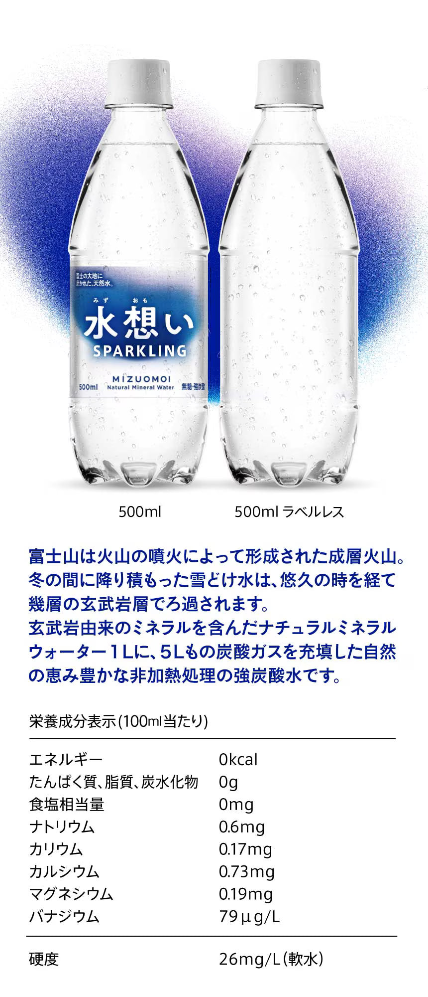 500ml 強炭酸水 ペットボトル（ラベルレス版）。栄養成分（100ml当たり）：エネルギー0kcal、たんぱく質、脂質、炭水化物 0g、食塩相当量：0mg、ナトリウム 0.6 mg、カリウム 0.17mg、カルシウム 0.73mg、マグネシウム 0.19mg、バナジウム 79 ug/L、硬度 26mg/L（軟水）