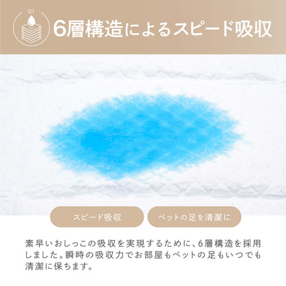 newfine ペットシーツ 薄型