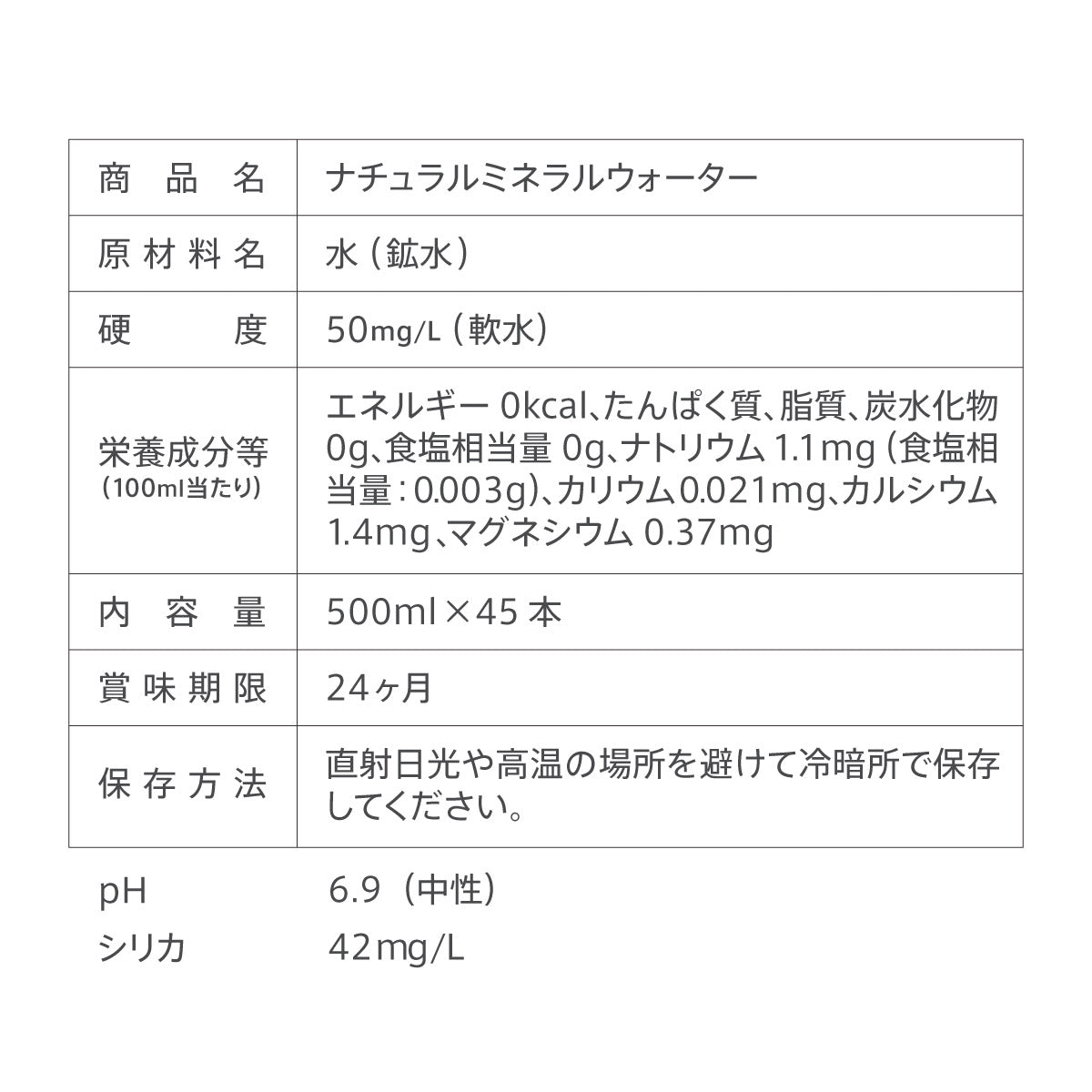 newfine シリカ水 ラベルレス 500ml×45本