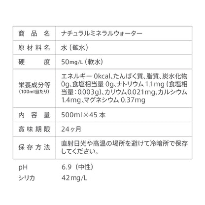 newfine シリカ水 ラベルレス 500ml×45本