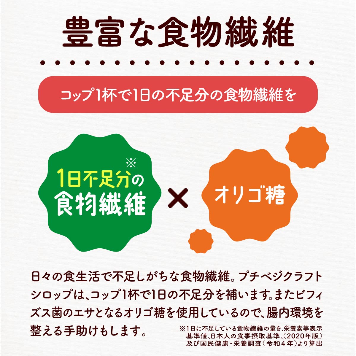 プチベジ クラフトシロップ 200ml