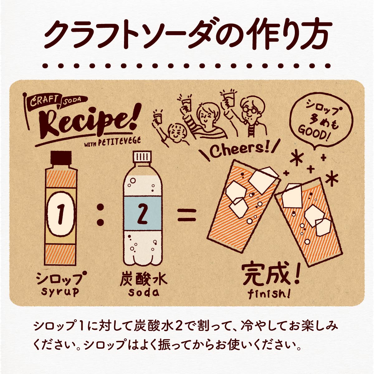 プチベジ クラフトシロップ 200ml